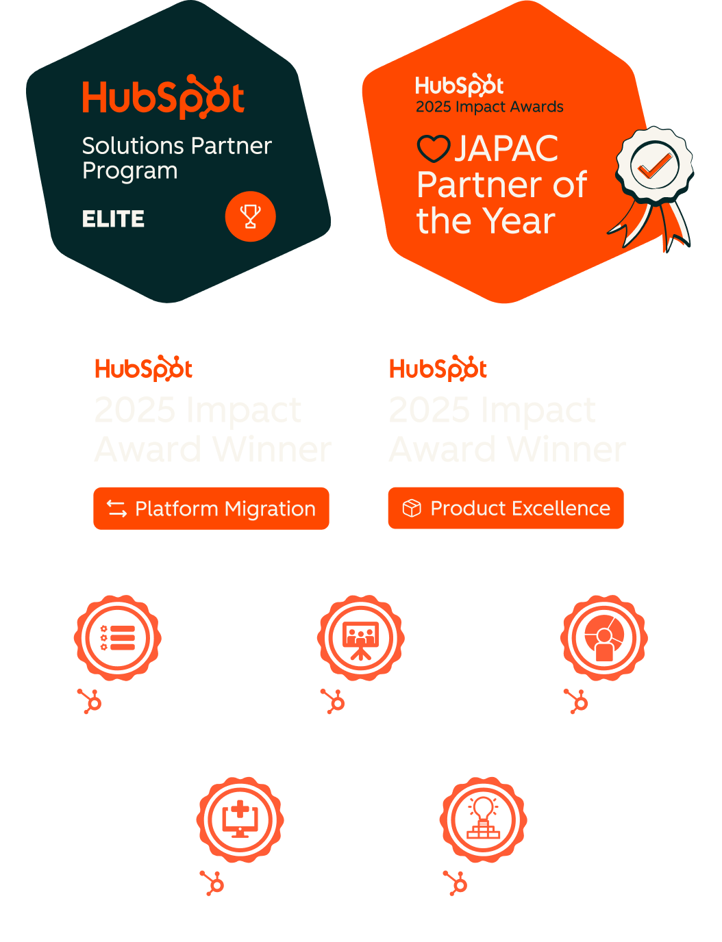 Awards & Accreds 2025 - Mobile